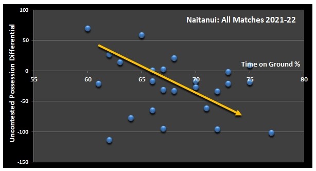 NicNat-R4-TOGvsUC.jpg