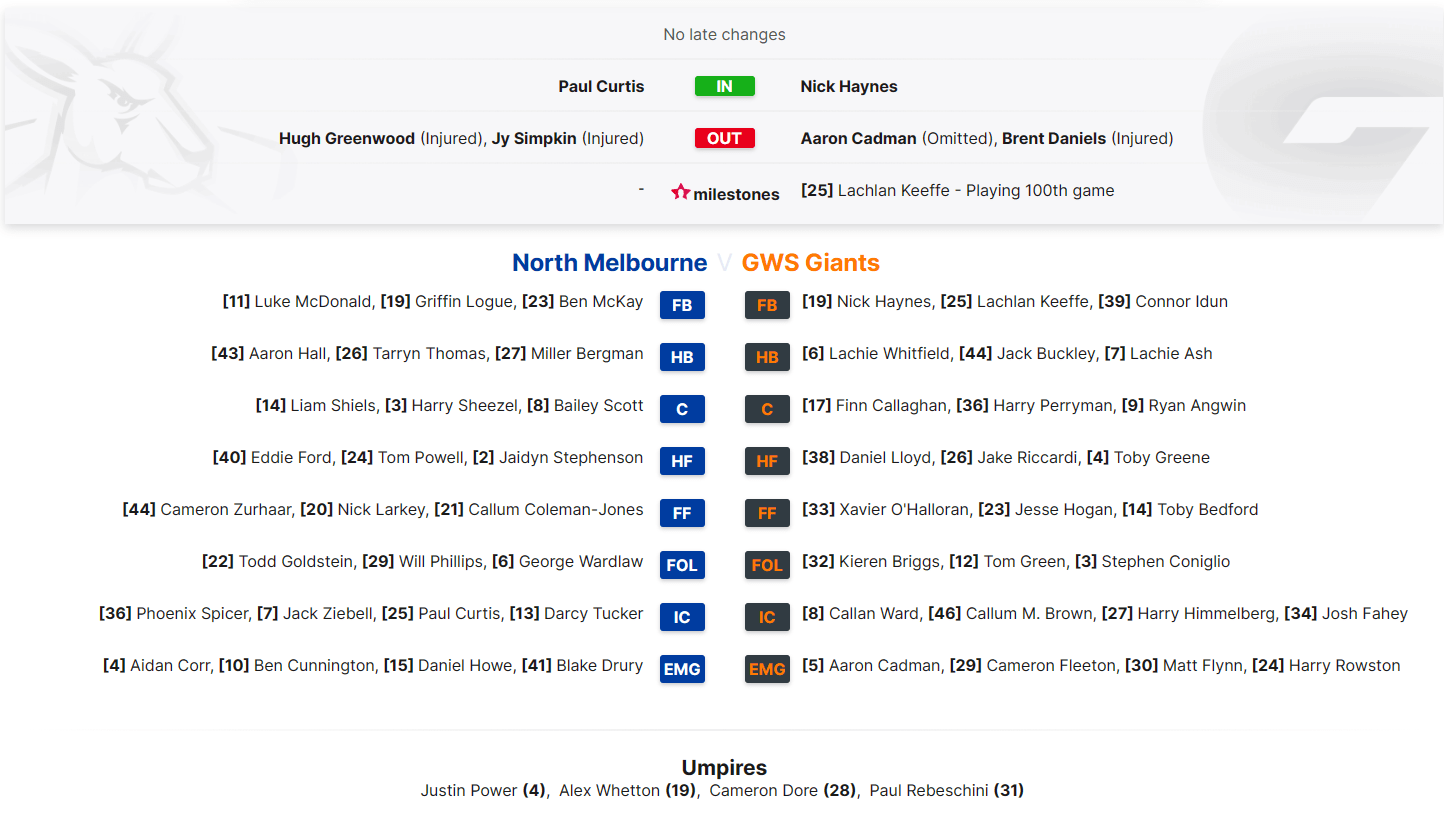 NM v GWS.png