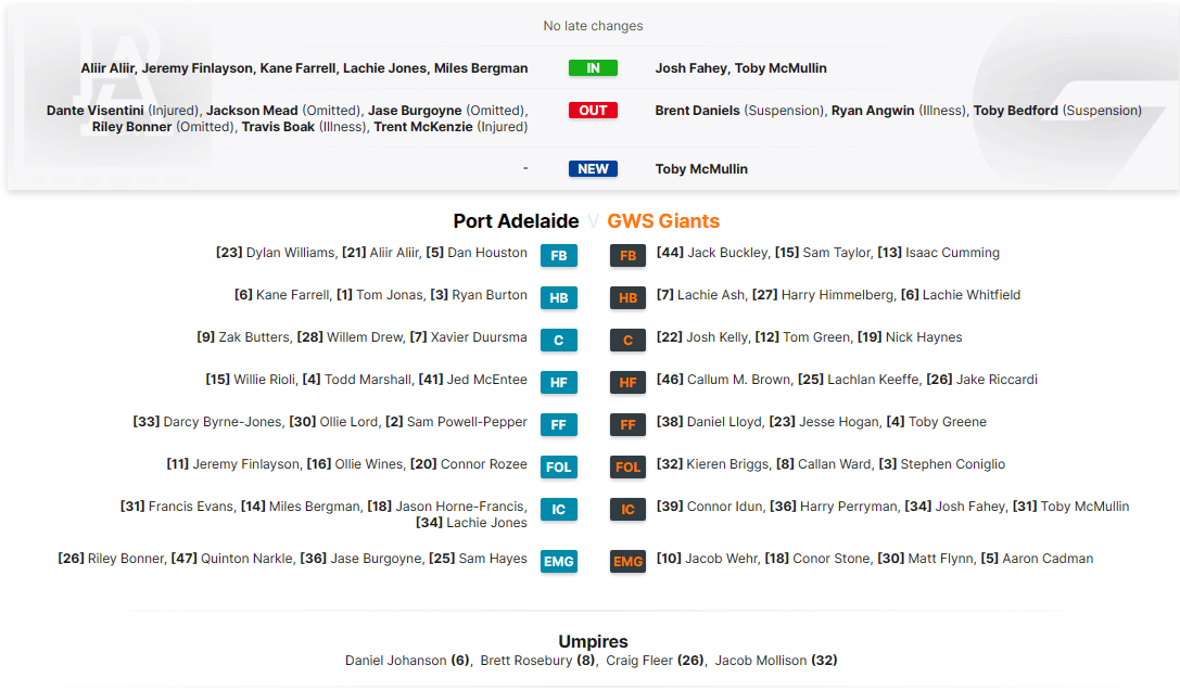 PORT v GWS.png