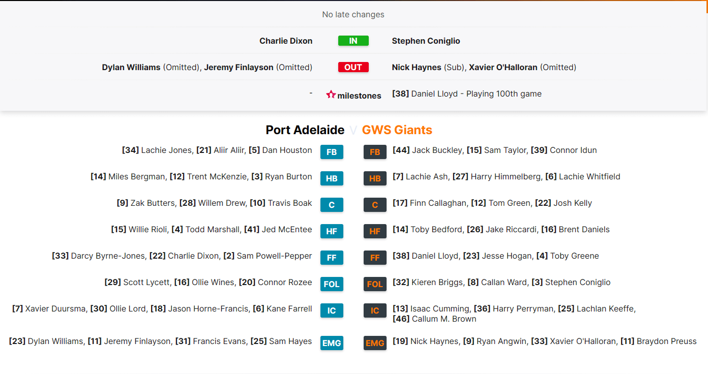 PORT v GWS.png