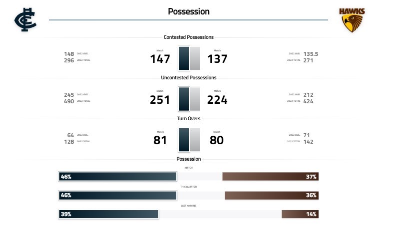 Possession 3.jpg