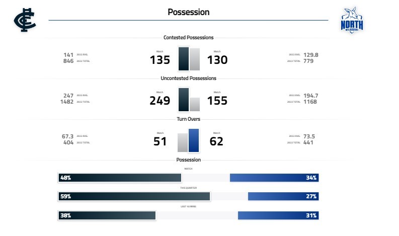 possession 3.jpg