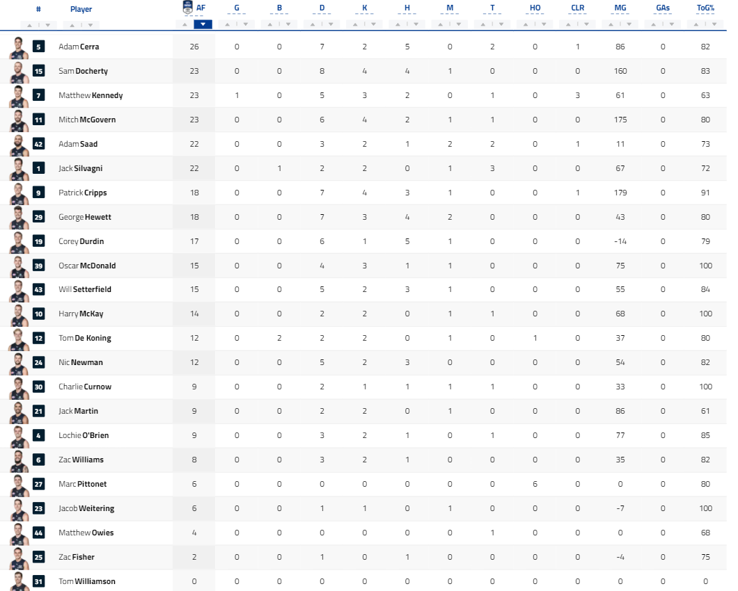 Qtr Player Stats 1.png