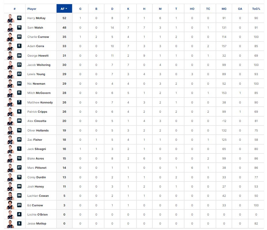 Qtr Player Stats.jpg