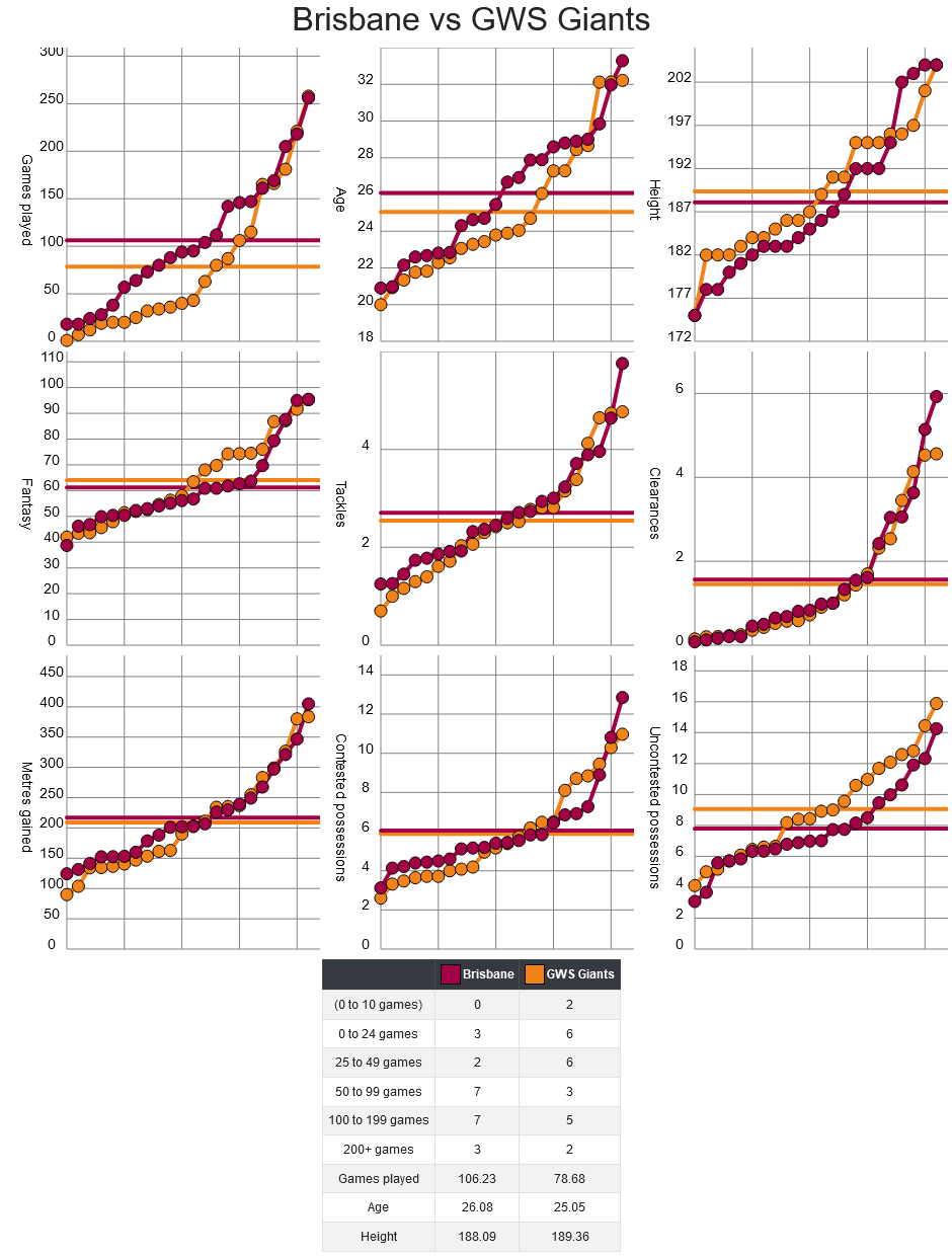 Screenshot 2022-05-26 at 11-54-28 - Upcoming Games.png