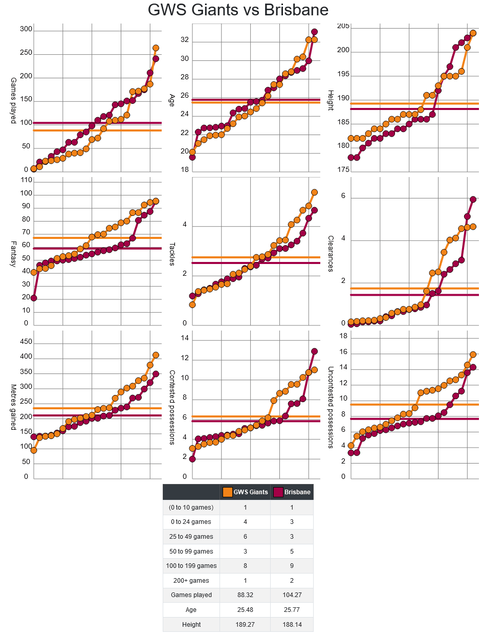 Screenshot 2022-07-15 at 08-19-53 - Upcoming Games.png