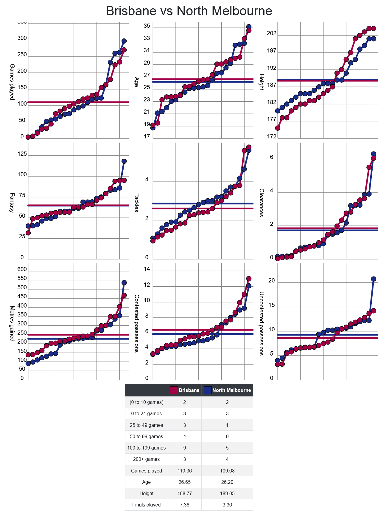 Screenshot 2023-04-14 at 10-21-02 - Upcoming Games.png