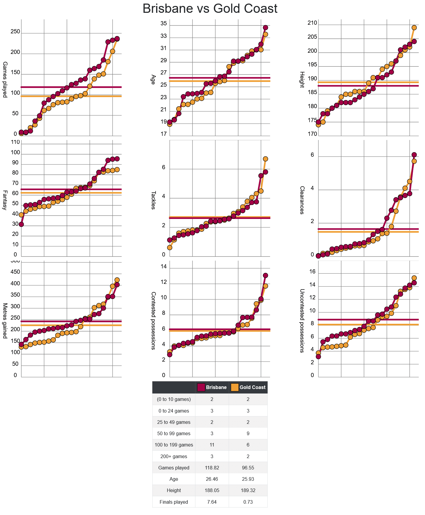 Screenshot 2023-05-18 at 10-23-24 - Upcoming Games.png