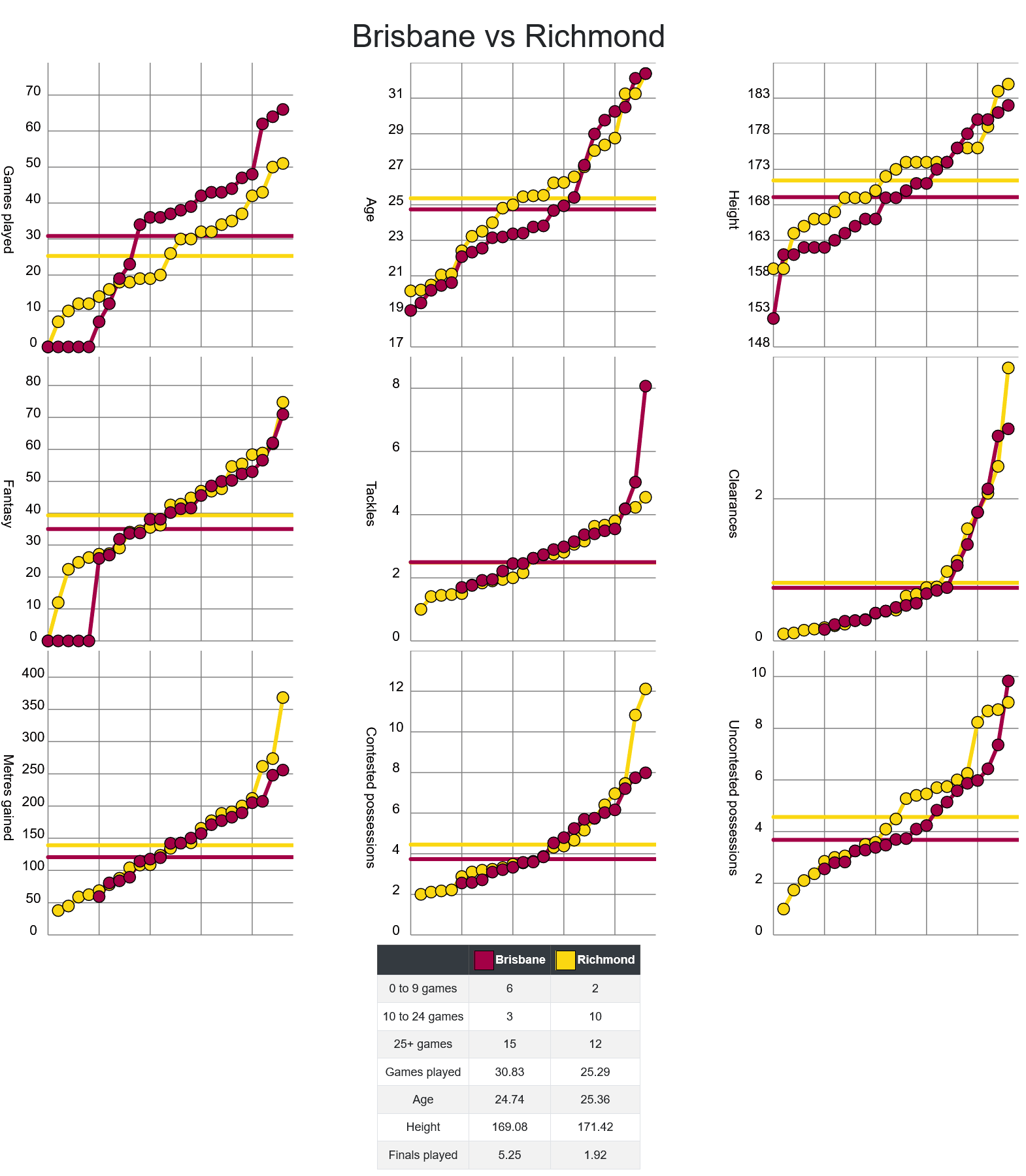 Screenshot 2023-08-31 at 15-21-03 - Upcoming Games.png