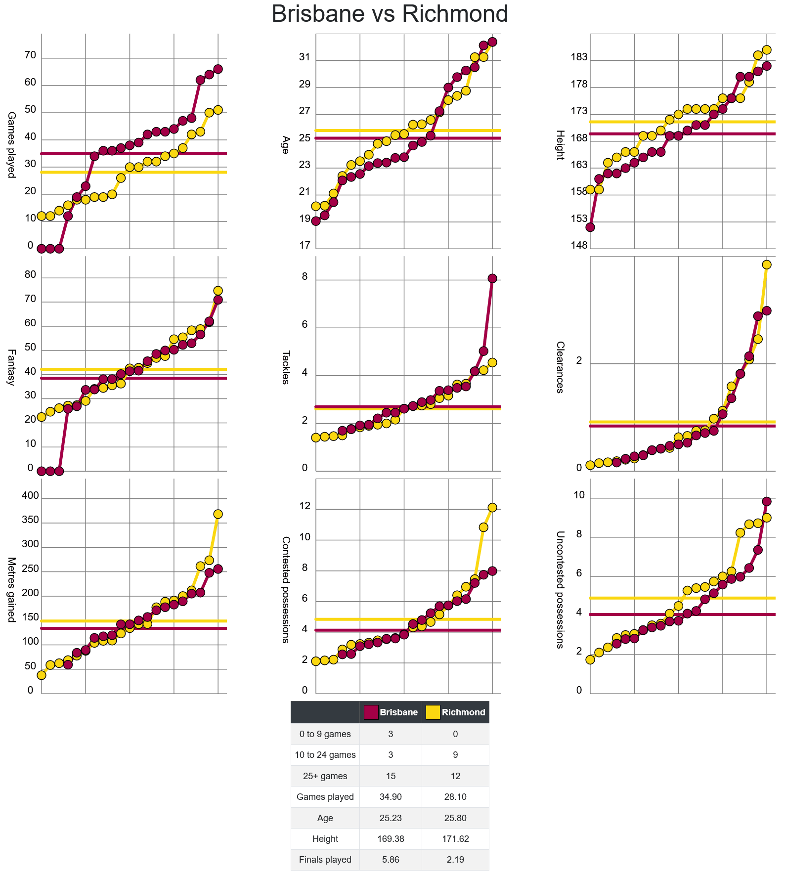 Screenshot 2023-09-01 at 23-39-49 - Upcoming Games.png