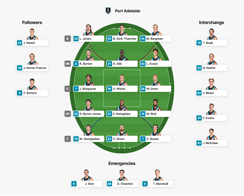 Screenshot 2024-09-04 at 17-59-56 Selection Dixon returns for Qualifying Final.png