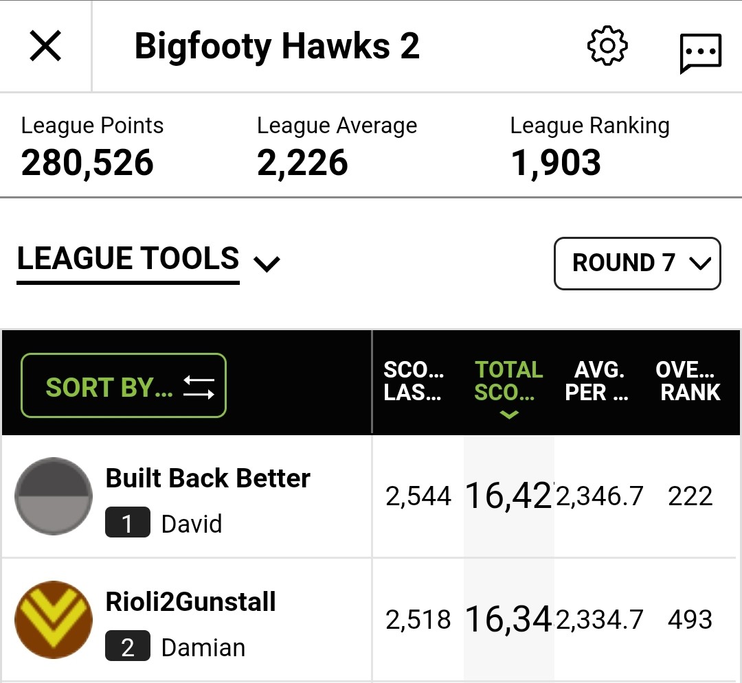 Screenshot_20220506-084910_SuperCoach.jpg