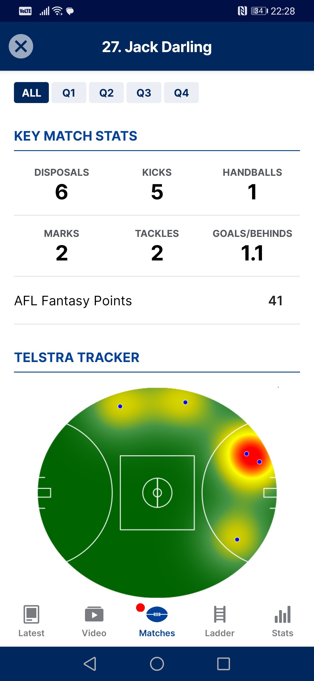 Screenshot_20230702_222829_com.telstra.android.afl.jpg