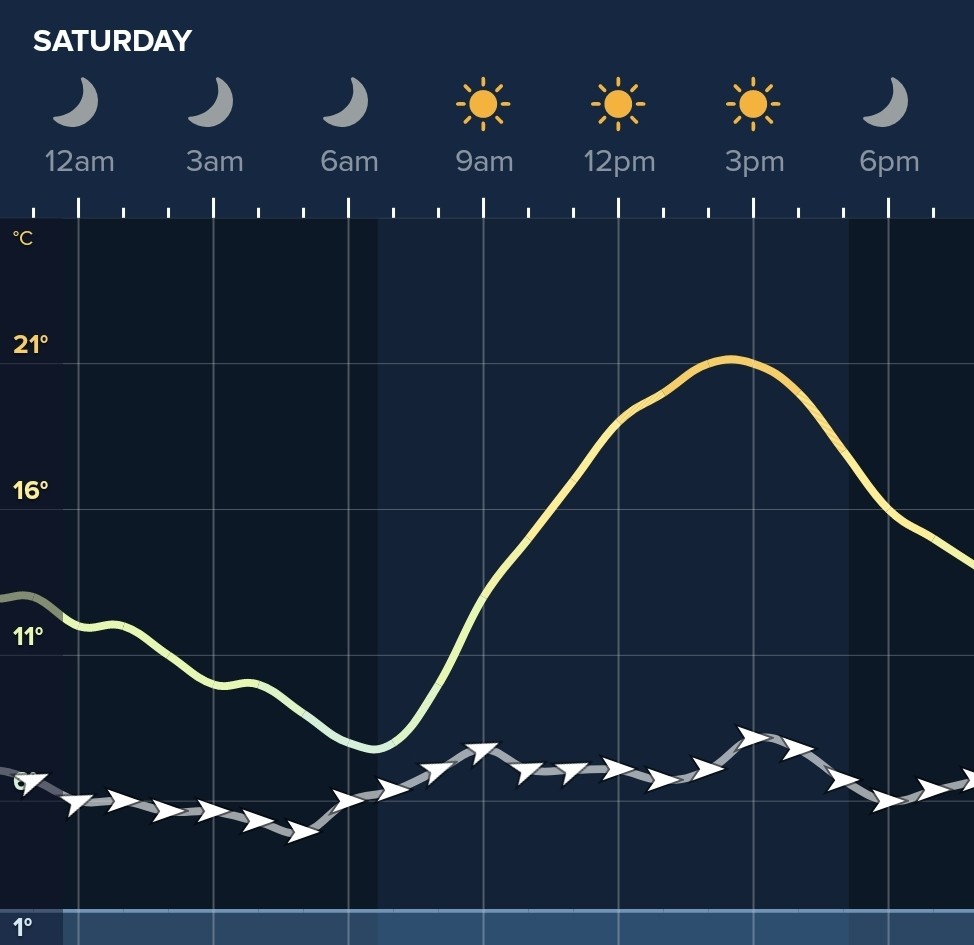 Screenshot_20230706_232411_Weatherzone.jpg