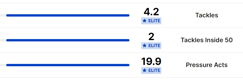 Shultz pressure.PNG