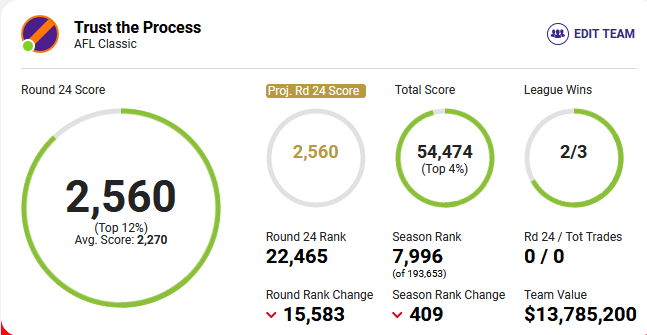 Supercoach.png