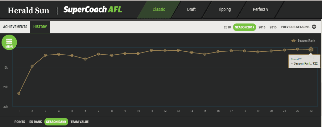 supercoach.png