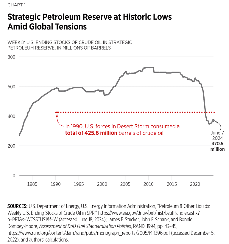 The_Great_Oil_Shortage__Are_We_Ready_for_the_Next_Crisis____the_deep_dive.png