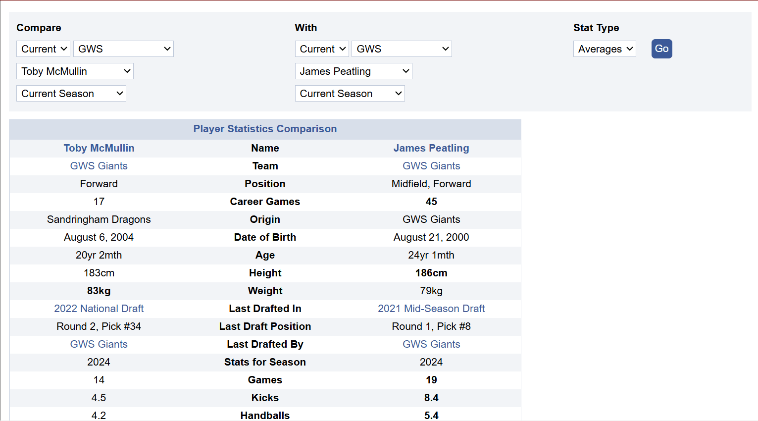 TM v JP stats.png