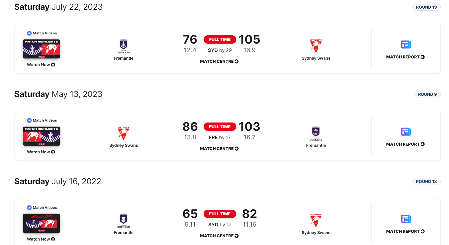 v freo last 3.png