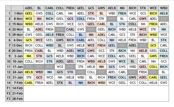 AFLW2020%20-%20Copy_zpsvfk5wrxq.png