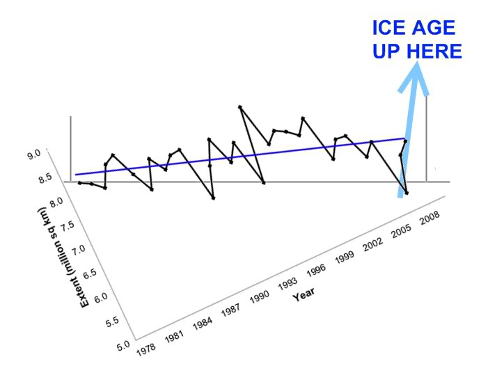 iceage.jpg