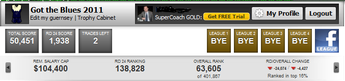 Supercoach.PNG