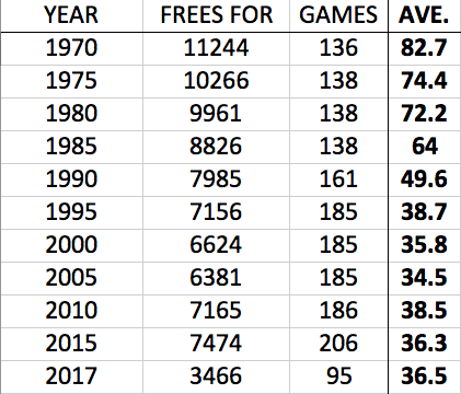 umpire-table.png