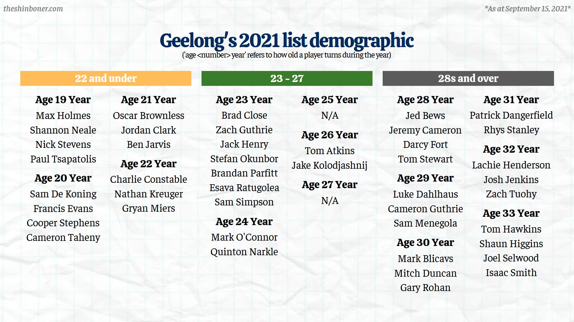 geelong-demographics.jpg