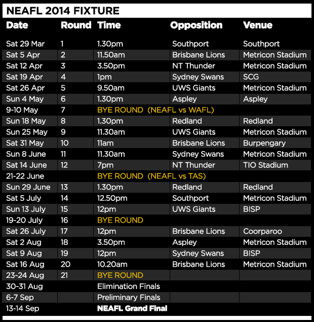 NEAFL_Fixture2.jpg