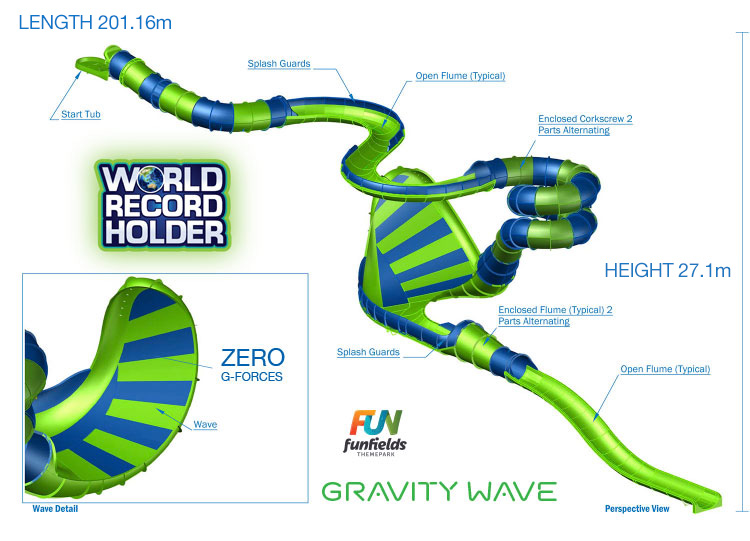 Funfields-Gravity-Wave-Waterslide-Plan-2.jpg