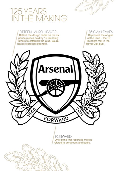 arsenal-125-years-anniversary-crest.jpg