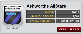 ashworthsallstars2010.jpg