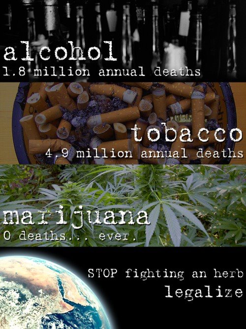 alcohol-vs-tobacco-vs-marijuana-legalizeit-thcfinder.jpg