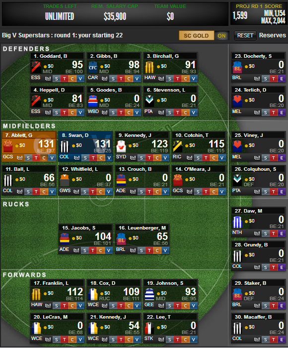 SuperCoachteam4_zpsa6b4e028.png