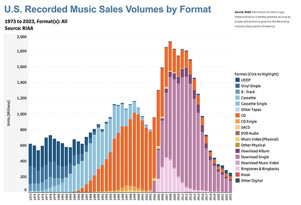 www.stereophile.com