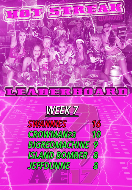 HS%20Leaderboard%20Wk7_zpsi2jvn33l.jpg