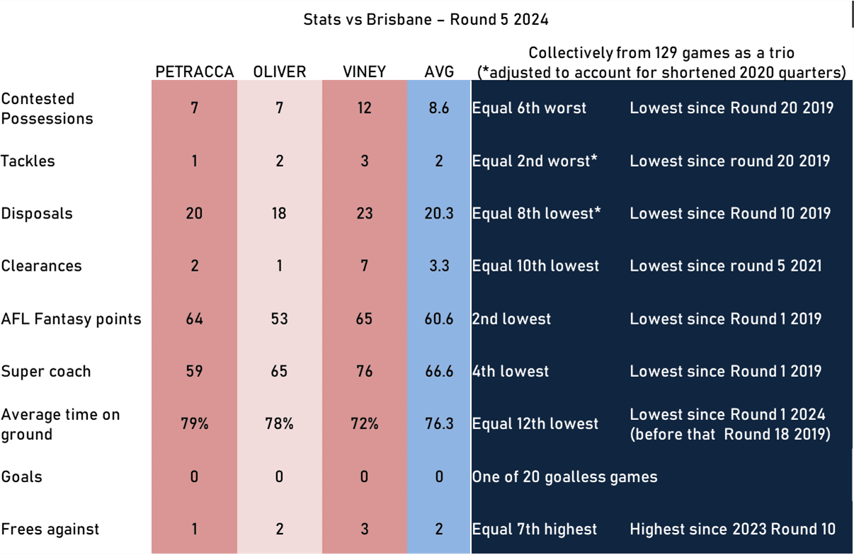 melbournes-midfield-mare-v0-87cmt5q7sytc1.png