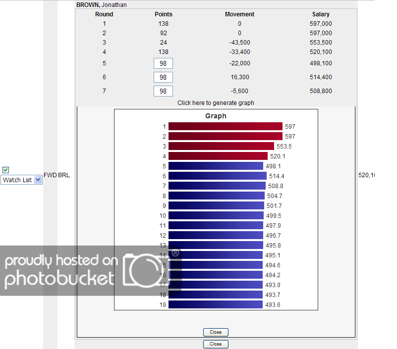 Graphs.png