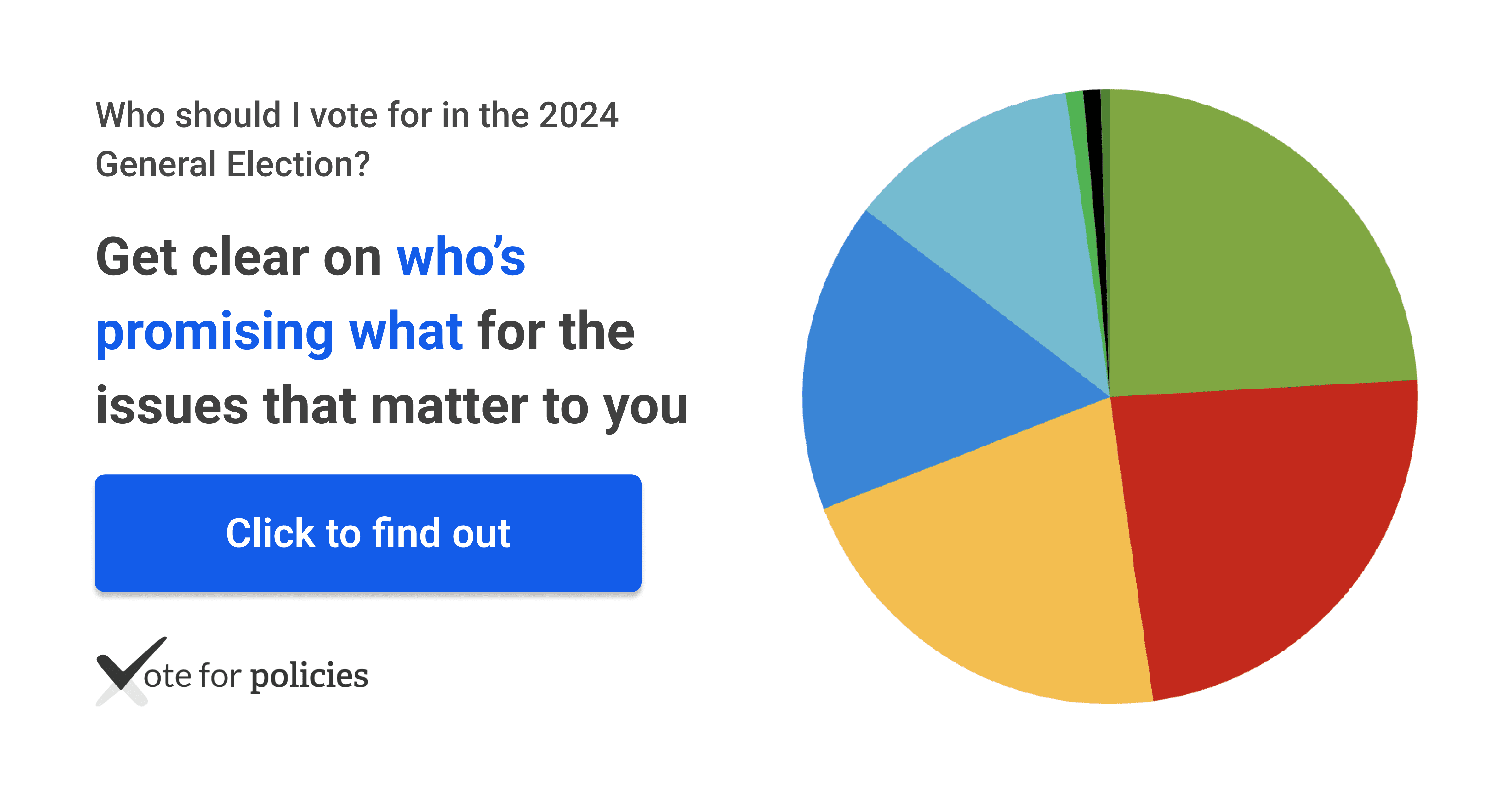 voteforpolicies.org.uk