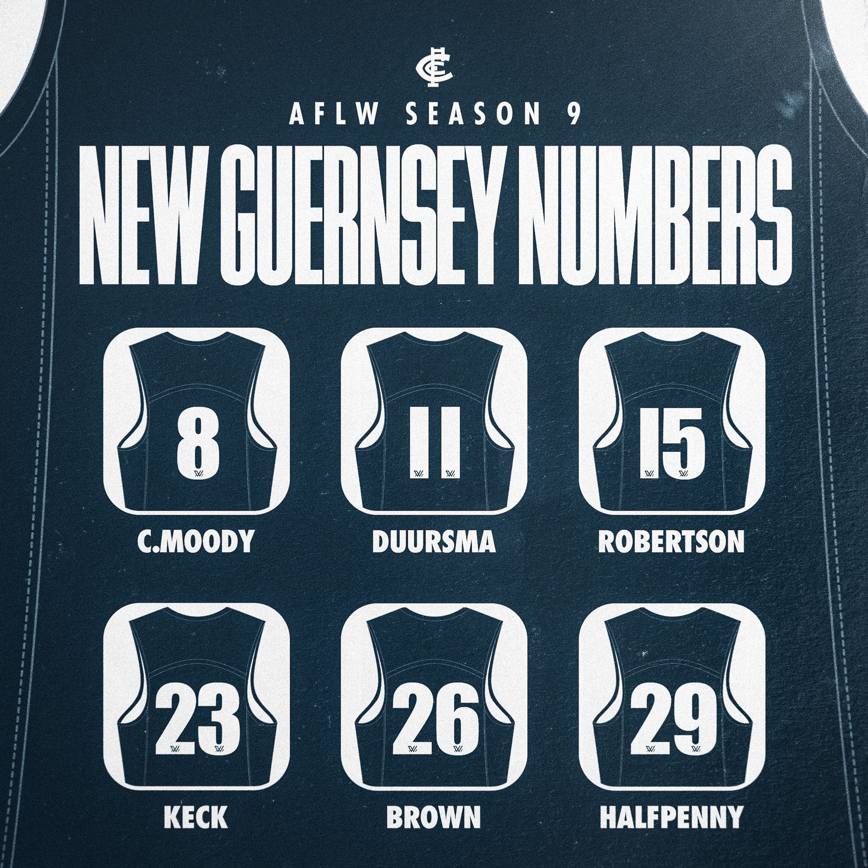 734-COMM-AFLW-Jumper-Numbers.jpg