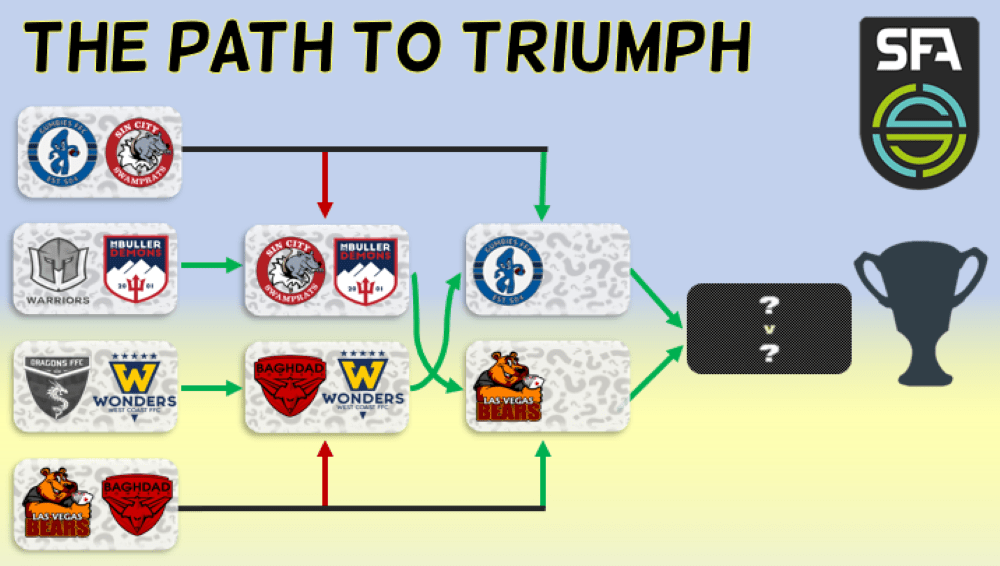 path-to-triumph-wk-2-png.1855882