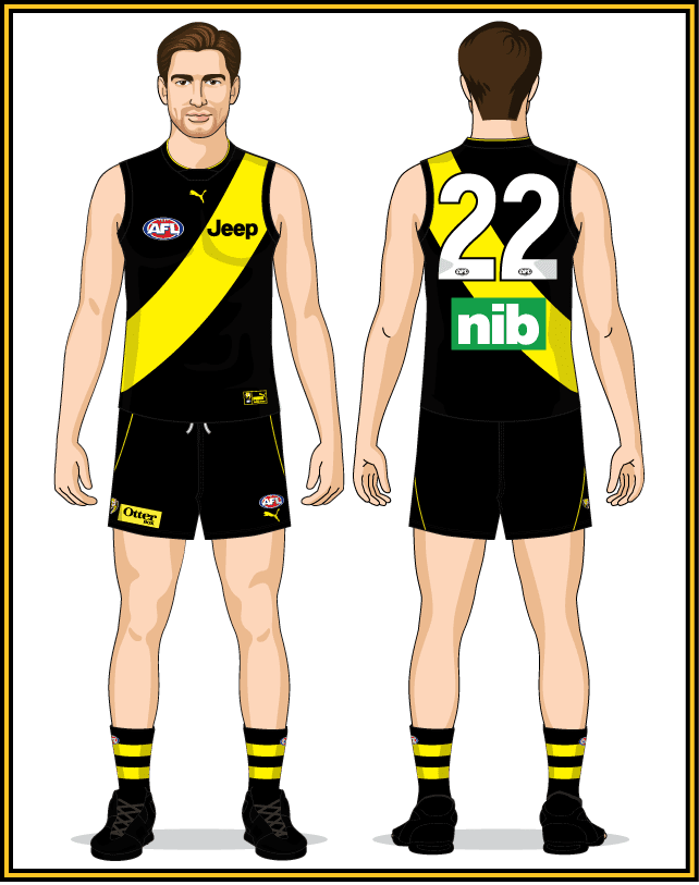 Richmond-Uniform2019Back.png