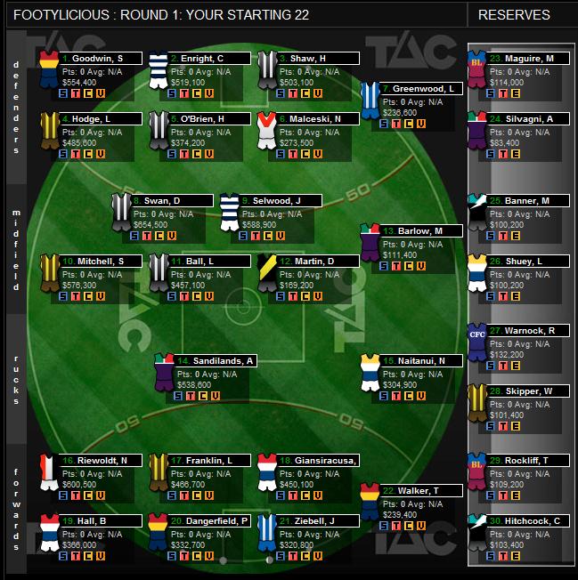 Supercoach.Team.4.jpg