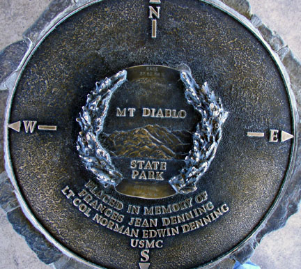 Mt-Diablo-Benchmark.jpg