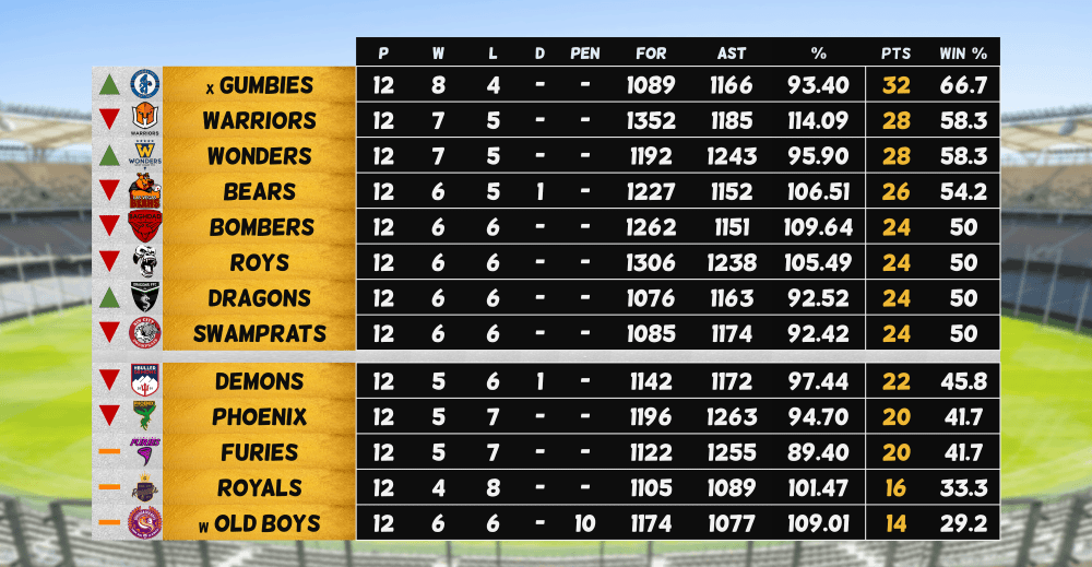 rd13-ladder-png.1841990