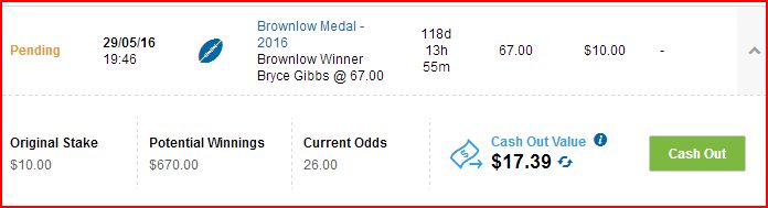 gibbs%20brownlow%20odds_zps2ay8eue4.jpg