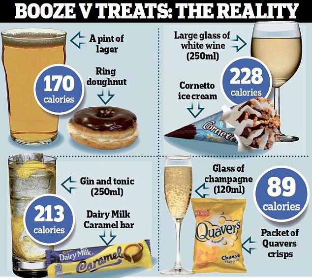 1414803477243_wps_64_booze_and_treats_graph_JP.jpg