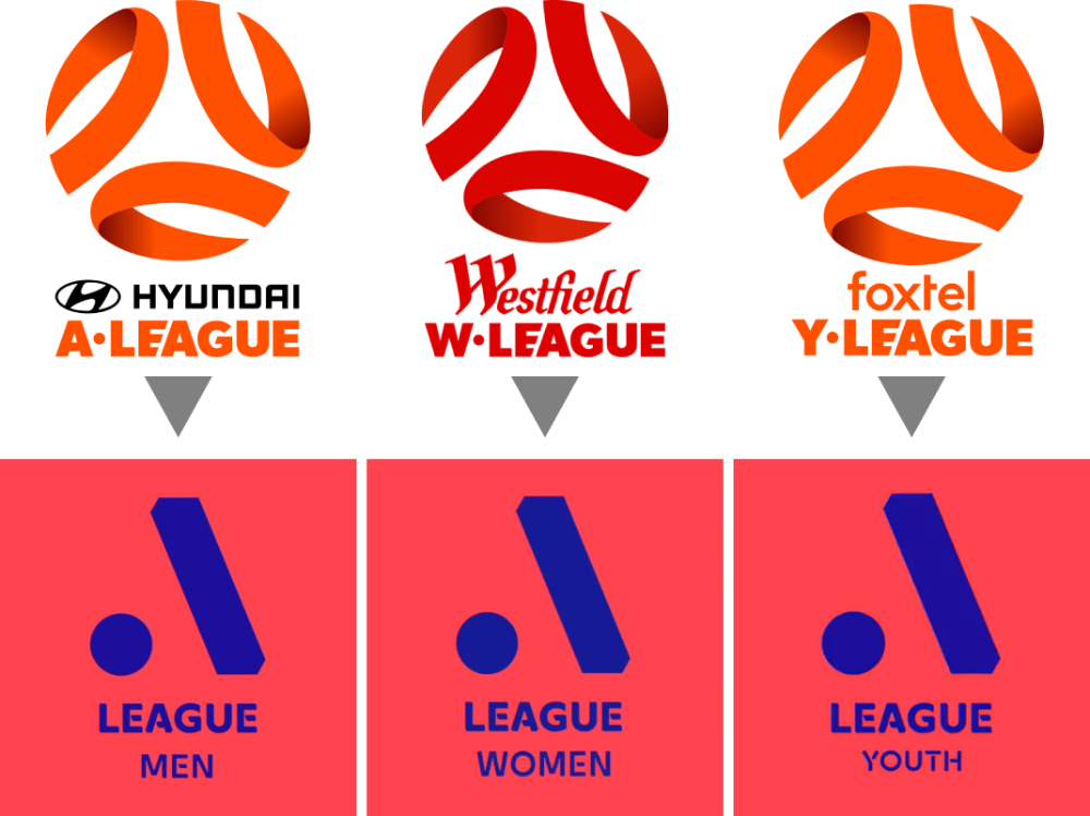 A-Leagues-old-and-new.png