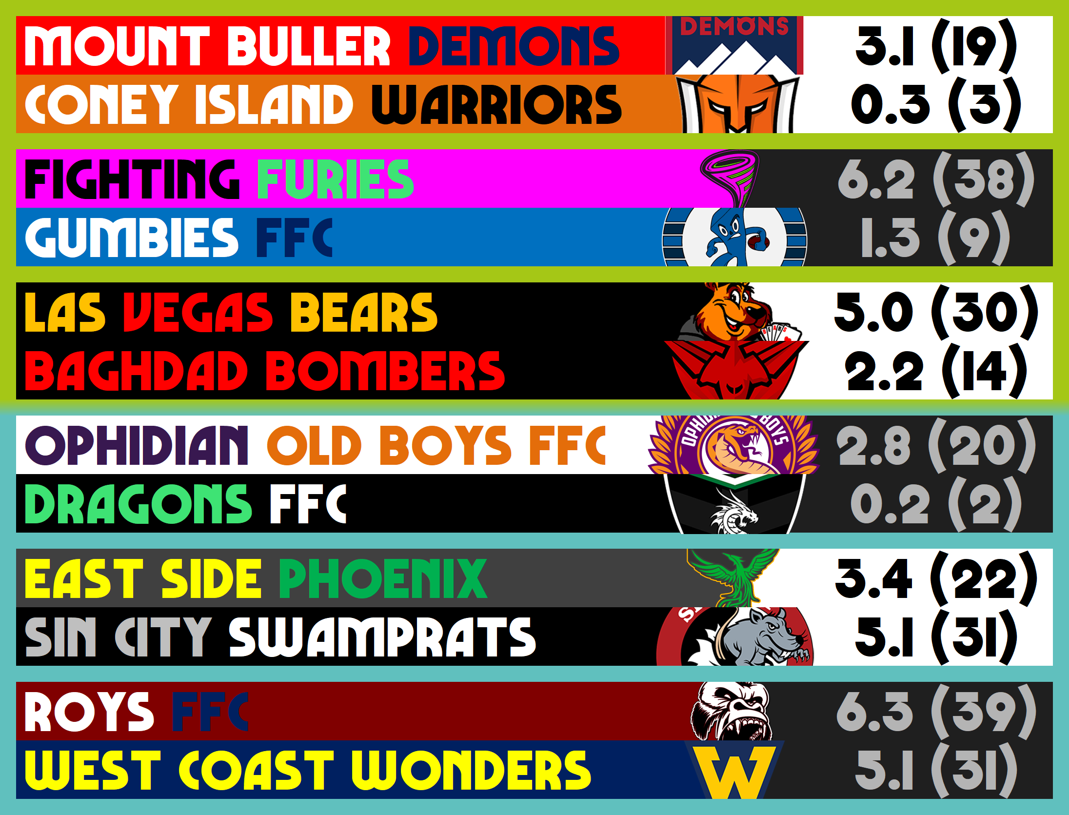 1QT_Scores.png